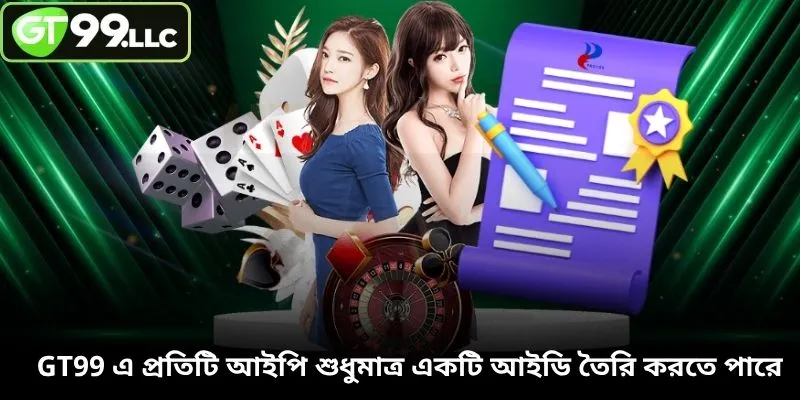 GT99 এ প্রতিটি আইপি শুধুমাত্র একটি আইডি তৈরি করতে পারে