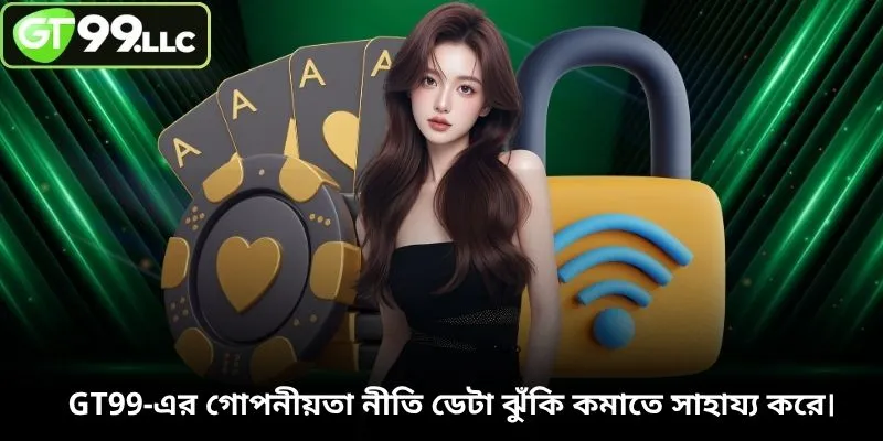 GT99-এর গোপনীয়তা নীতি ডেটা ঝুঁকি কমাতে সাহায্য করে।