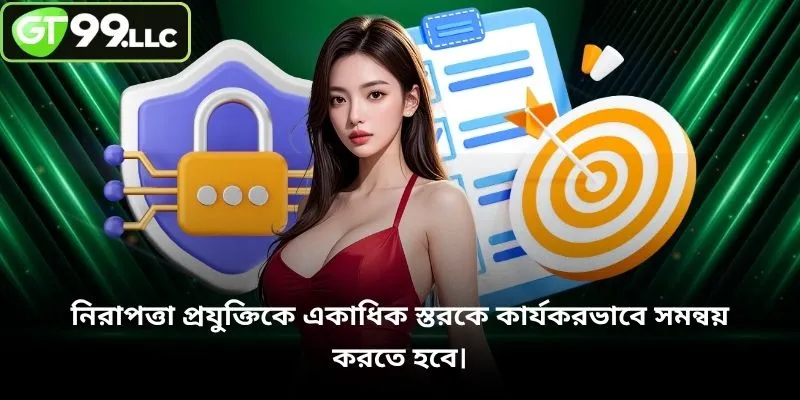 নিরাপত্তা প্রযুক্তিকে একাধিক স্তরকে কার্যকরভাবে সমন্বয় করতে হবে।